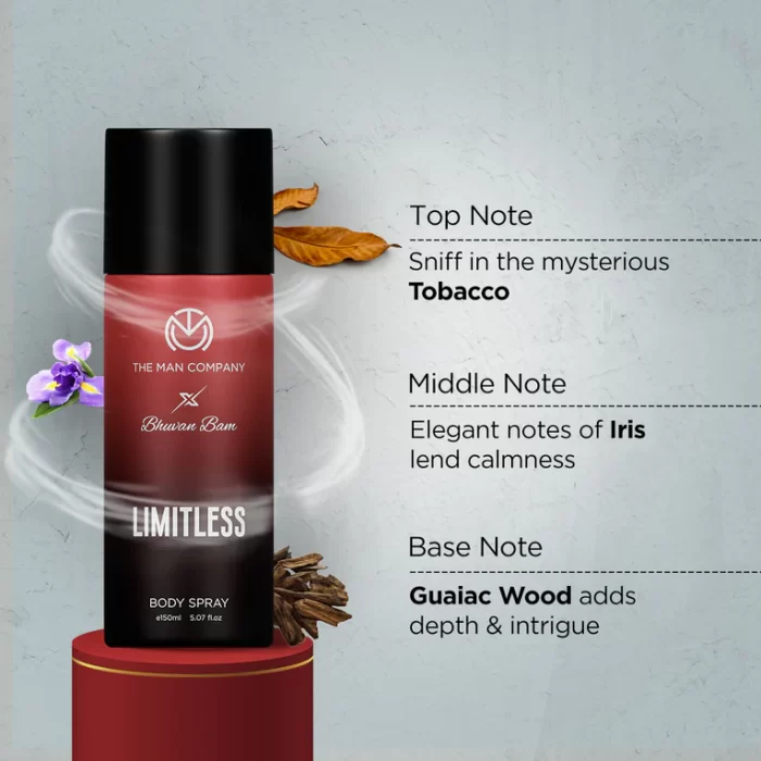Body Spray | Limitless (150ml) - Image 5