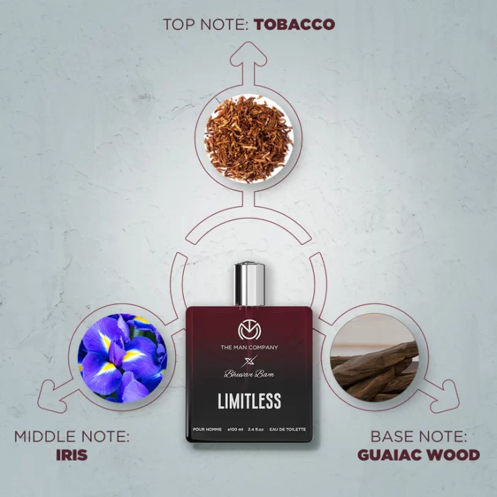 Eau De Toilette | Limitless (100ml) - Image 5