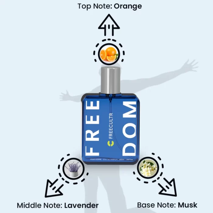 Eau De Parfum I Freedom (50ml) - Image 3